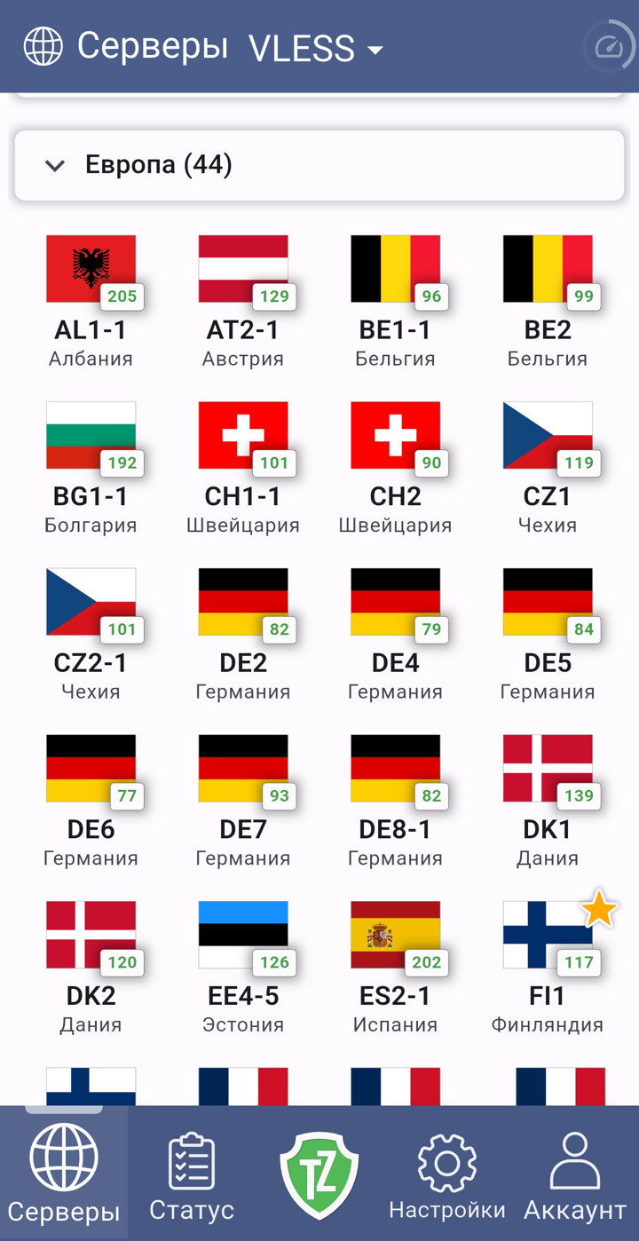 Trust.Zone VPN V2: список серверов